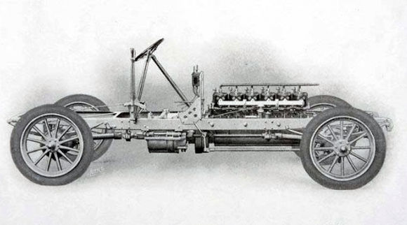 Spyker 60HP - zdjęcie 3 Spyker 60HP - zdjęcie 3