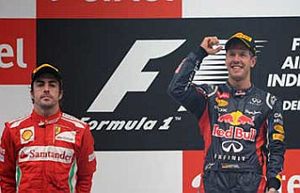 Grand Prix Indii Grand Prix Indii