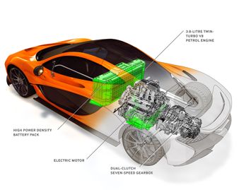 McLaren P1 McLaren P1