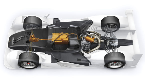 Porsche 919 Hybrid Porsche 919 Hybrid