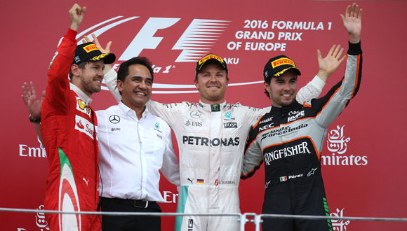 Grand Prix Europy Grand Prix Europy