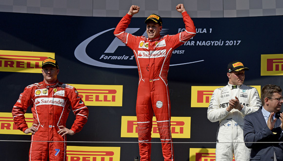 Grand Prix Węgier Grand Prix Węgier