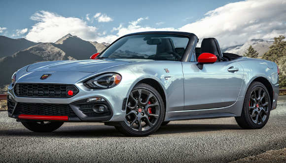 Abarth 124 Spider Abarth 124 Spider