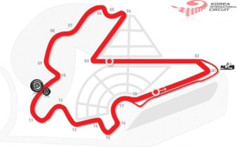 Korea International Circuit Korea International Circuit