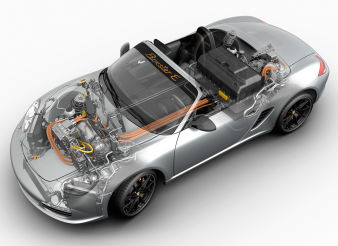 Porsche Boxster E Porsche Boxster E