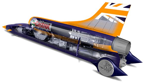 Bloodhound SSC Bloodhound SSC